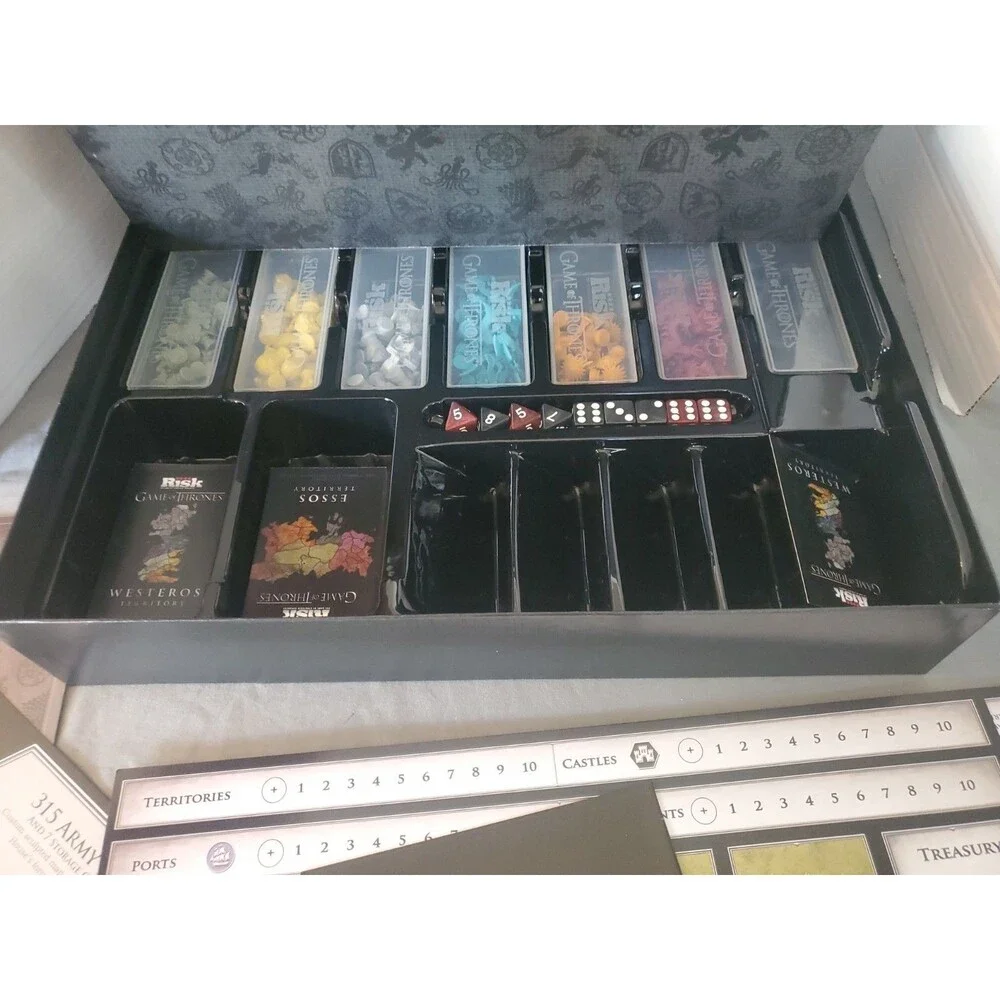 Risk Game of Thrones Board Game New Open Box Unsealed Hasbro HBO